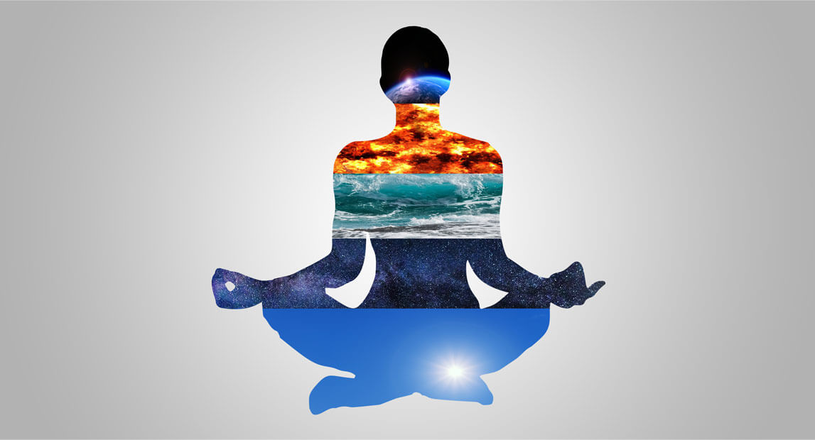 Pranayama-Yogawithyogi